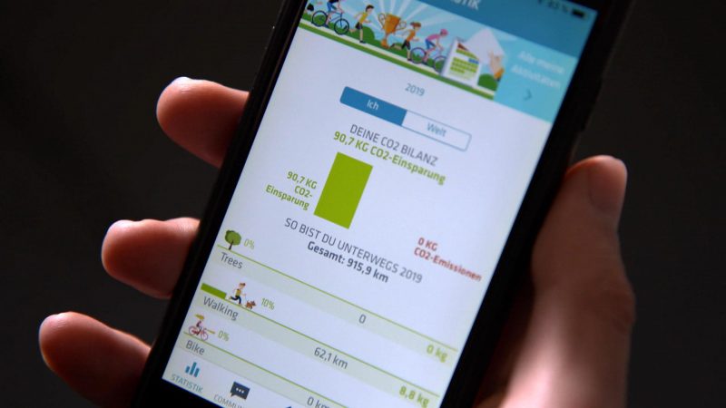 Digitales Betriebliches Gesundheitsmanagement (dBGM) Fit für Job und